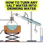 How To Turn Any Salt Water Into Drinking Water